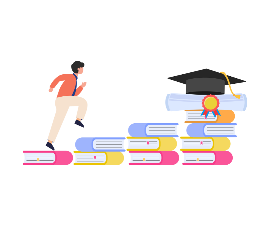 Long-Term Success