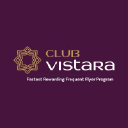 Vistara