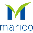 Marico
