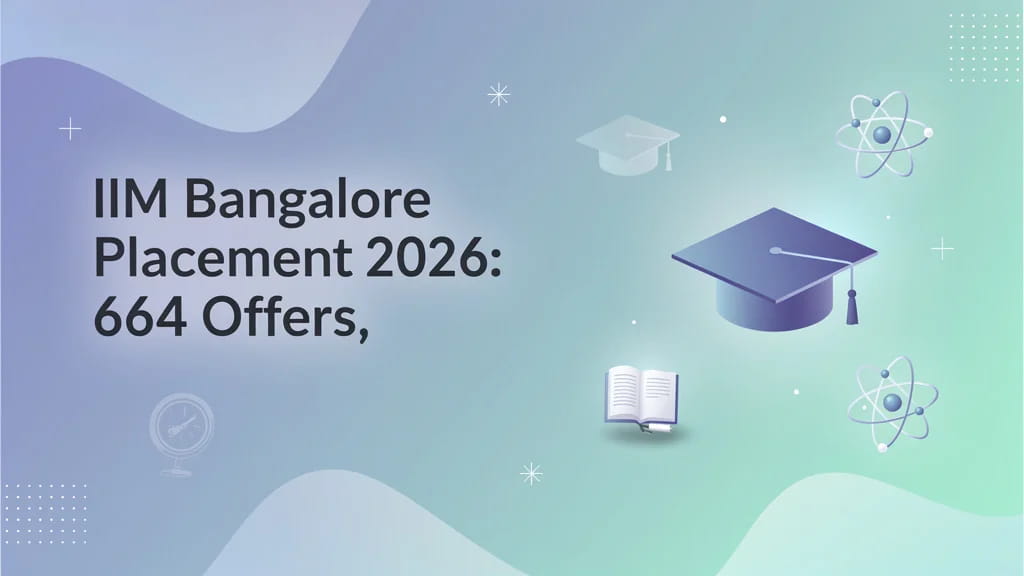 Iim Bangalore Placement 2026 664 Offers 177 Companies Top 106879