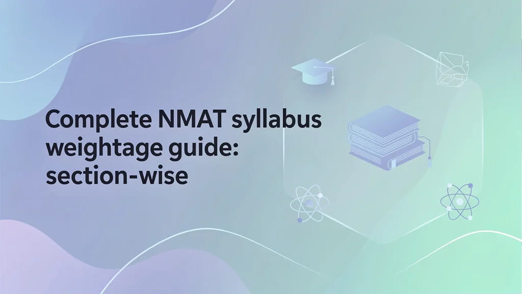 Complete Nmat Syllabus Weightage Guide Section Wise Topics 896550